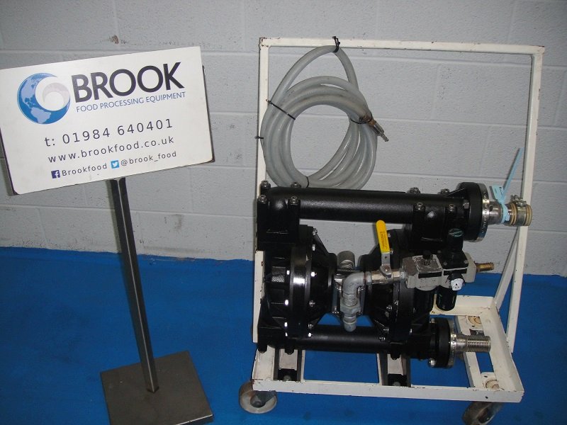 Twin Air Operated Diaphragm Pump